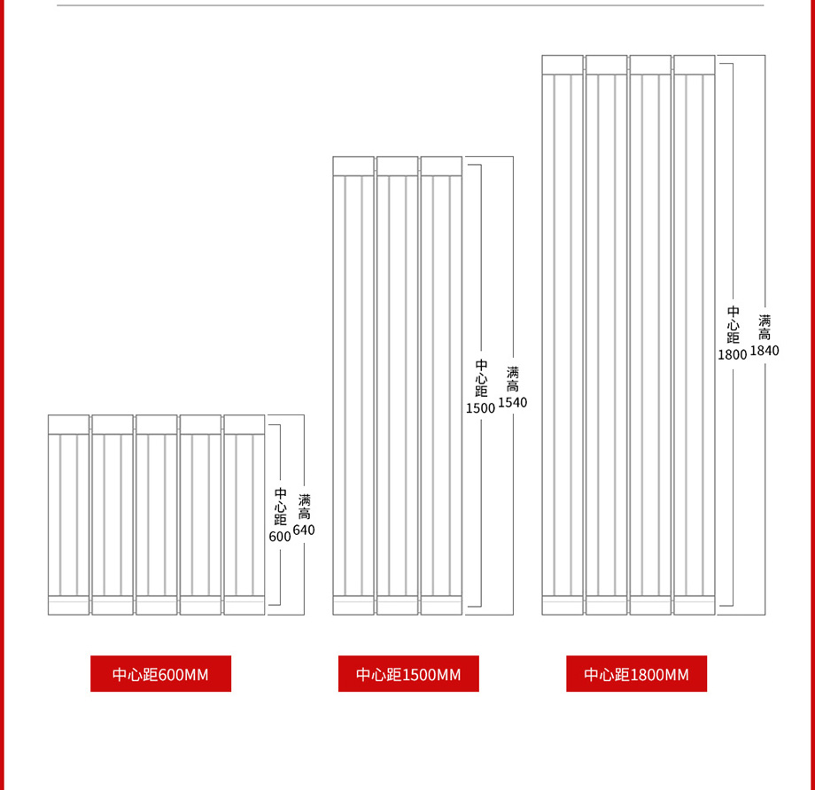散熱器十大品牌 散熱器十大品牌
