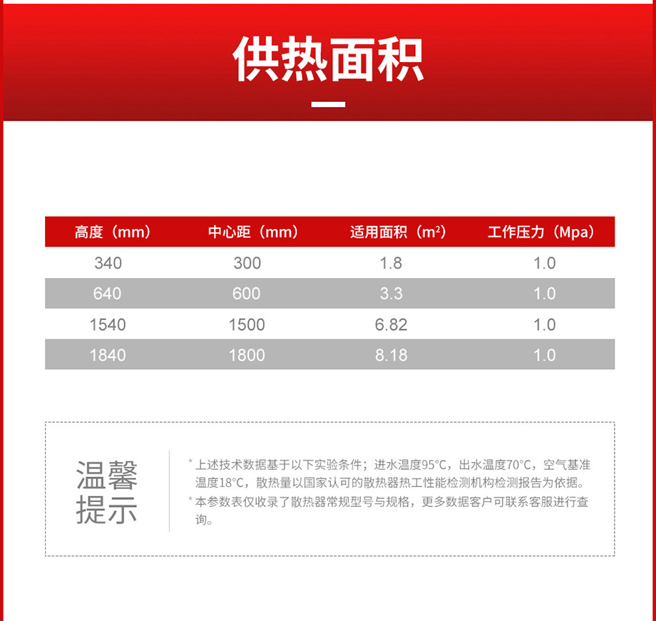 散熱器十大品牌 散熱器十大品牌