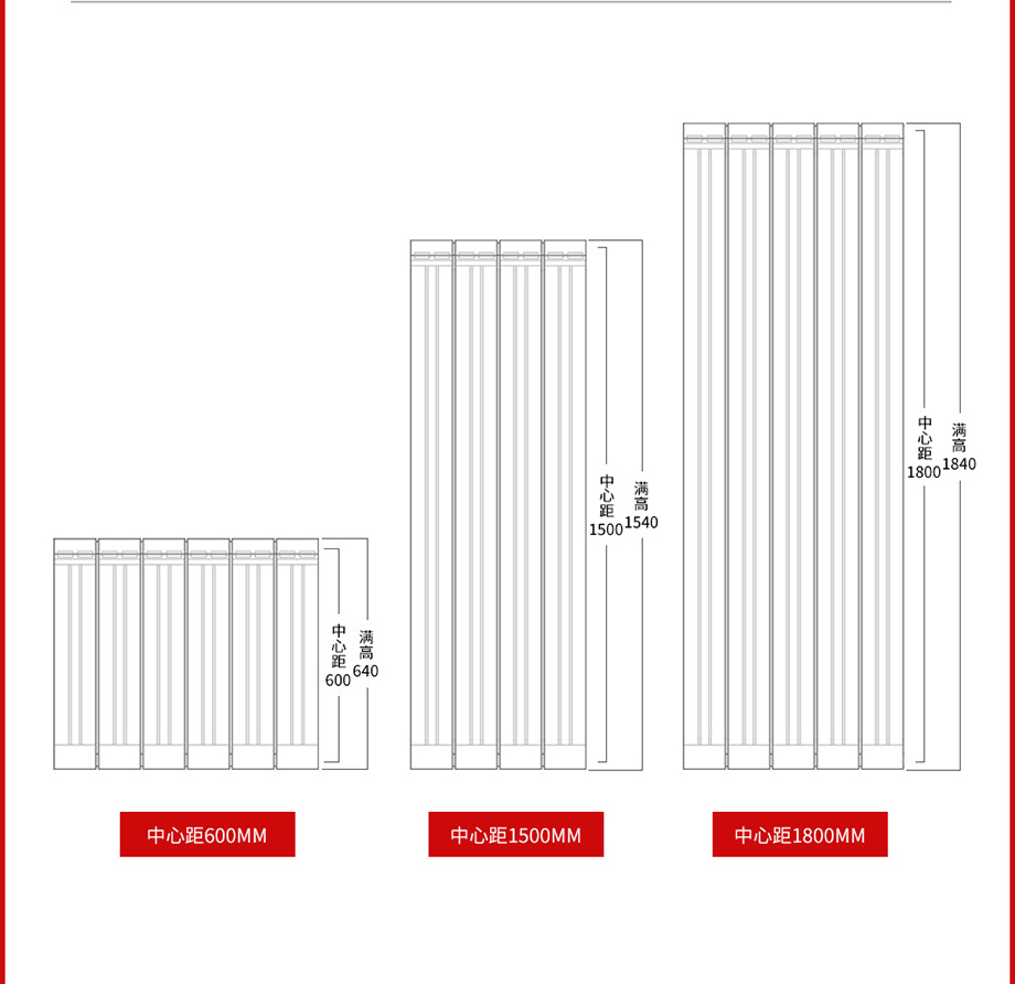 散熱器十大品牌