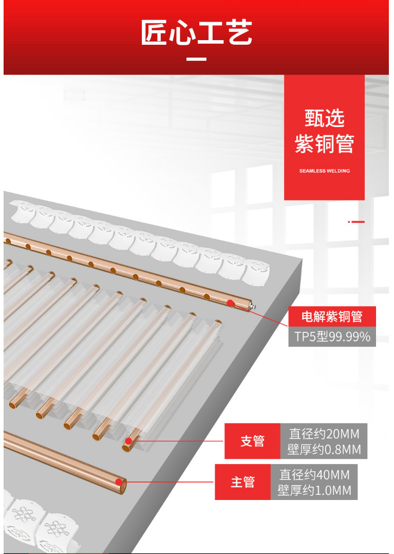 散熱器十大品牌 散熱器十大品牌