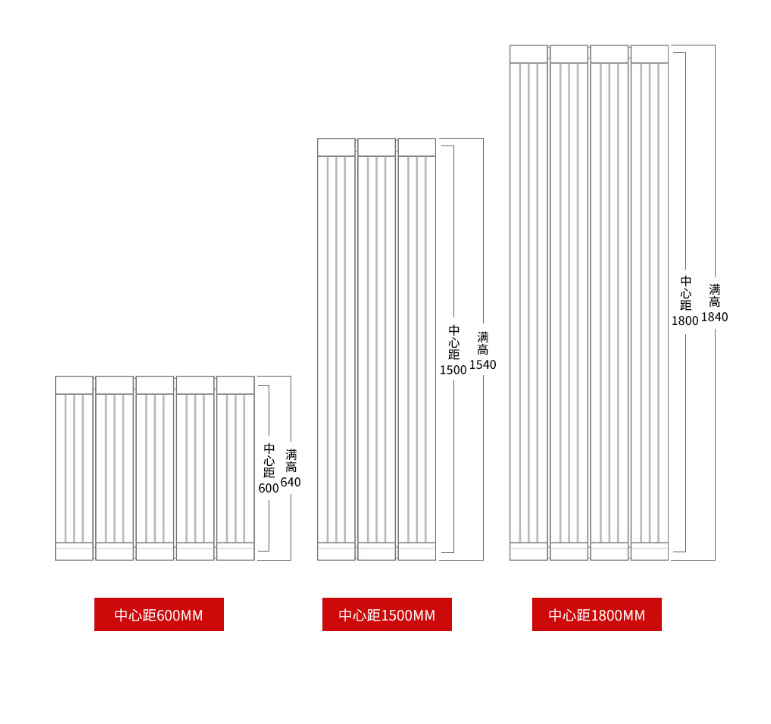 散熱器十大品牌 散熱器十大品牌
