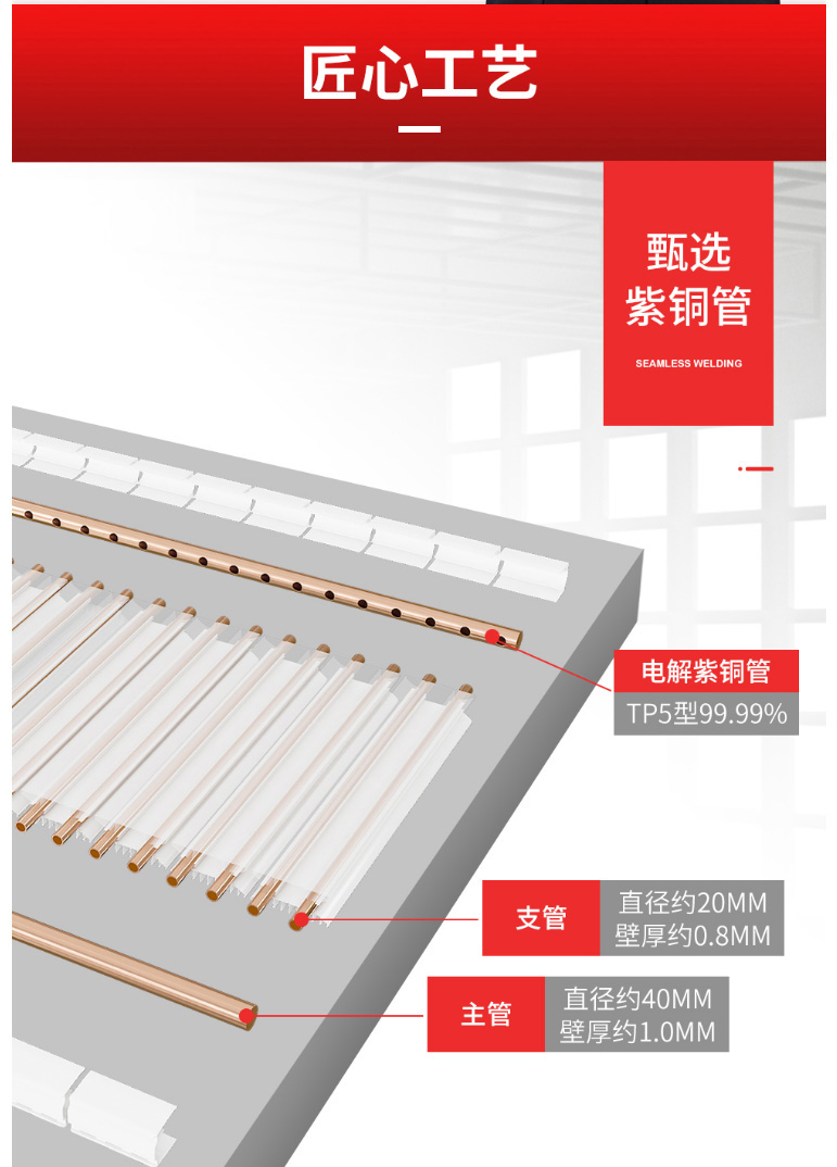 散熱器十大品牌 散熱器十大品牌