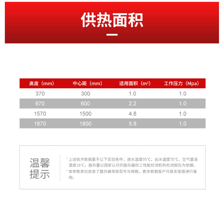 散熱器十大品牌 散熱器十大品牌