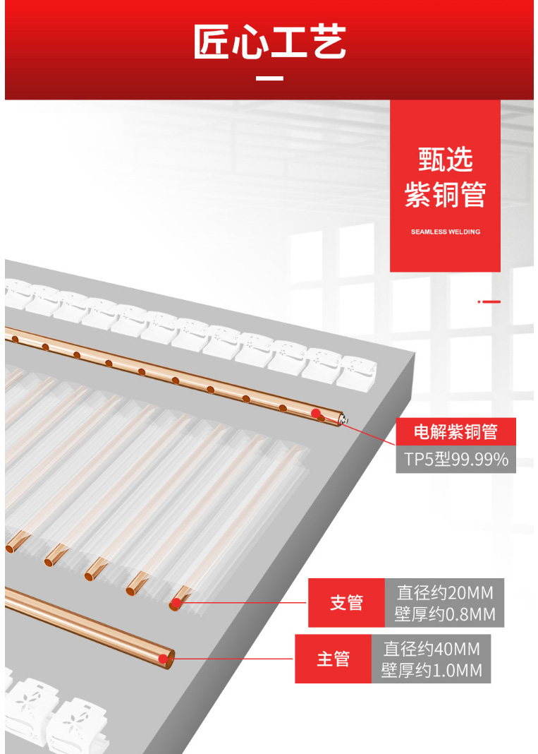 散熱器十大品牌 散熱器十大品牌
