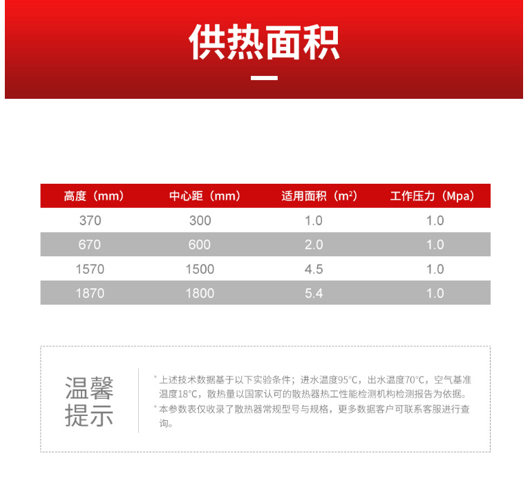 散熱器十大品牌 散熱器十大品牌
